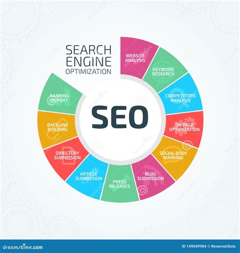 Search Engine Optimization SEO Process Stock Illustration ...