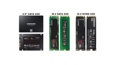 SSD 速度差很大?SATA vs. NVMe 固態硬碟差異、規格、選購全解析 (2025 升級必讀) | Ted聊科技