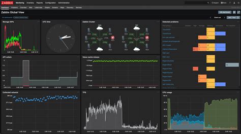 12 Best Hardware Monitoring Tools for 2025 (Paid & Free)