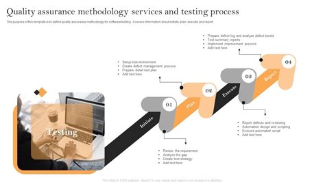 Quality Assurance Methodology Services And Testing Process Information PDF