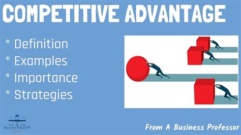 Competitive Advantage Examples