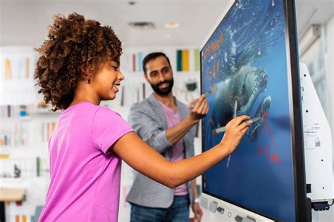 SMART Boards for classrooms enhance collaborative learning | SMART ...