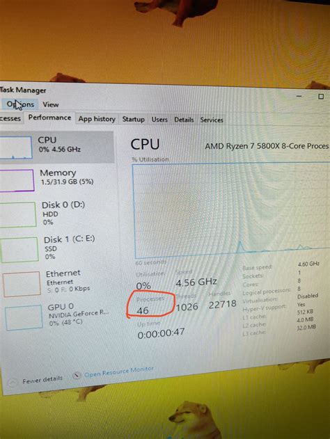 63 best r/optimizedgaming images on Pholder | [Other] how long it takes ...