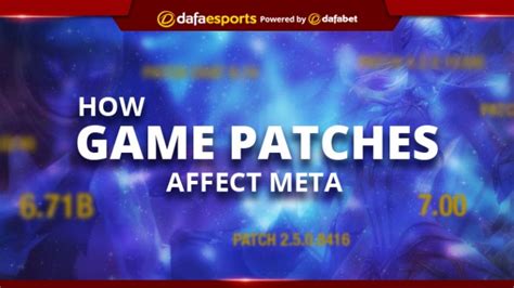 Quickest way to find crucial game patch notes & competitive meta changes?
