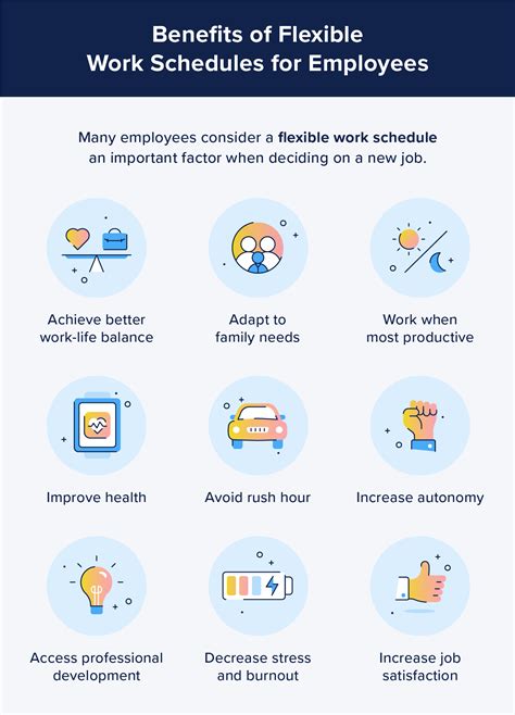 16 Benefits of Flexible Work Schedules That Prove It’s Worth It - Zoomshift