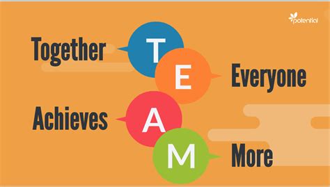 Teamwork step by step guide for effective team building potential com ...