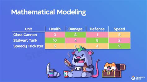 Game Balance 101: 5 Ways You Should Balance Your Game - GameDev Gems