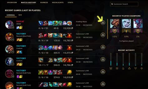 The Importance of Reviewing VODs | Dignitas