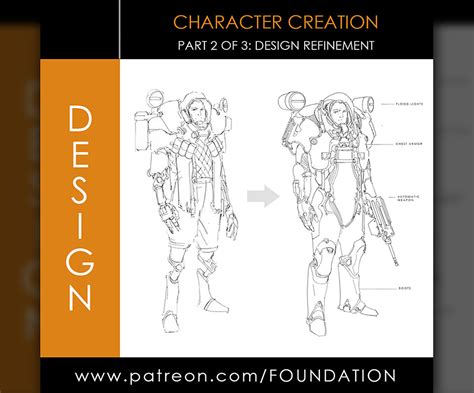 Character Creation - Part 2: Design Refinement