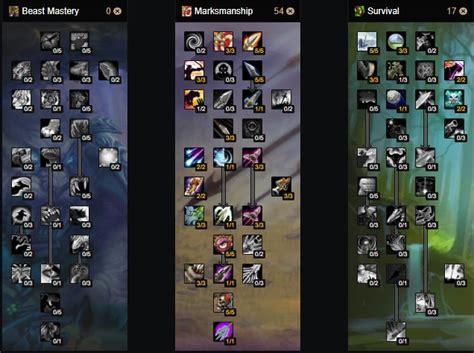 How do I adjust my PvP build to counter the current meta’s dominant strategies?