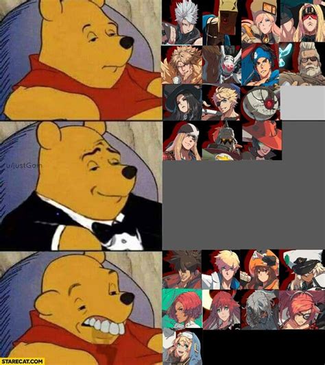 Updated Character Selection Tier list [Ver1.26] : r/Guiltygear