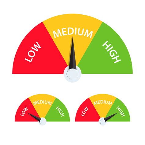 Que Significa Low Mid High at Alex Wright blog