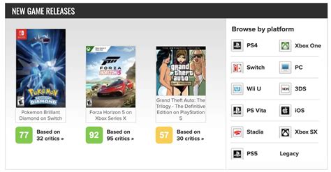 9 Top Game Review Sites For Expert Gaming Reviews [2025]