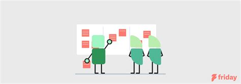 Team Updates: How High-Performing, Successful Teams Share Their ...