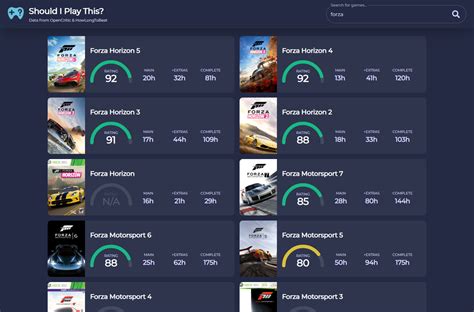 How to make gaming reviews indispensable beyond Metacritic scores?