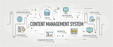 Understanding Content Management Systems: A Comprehensive Guide