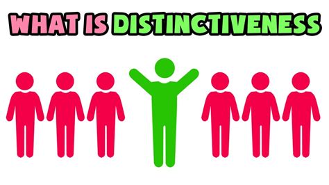 What is Distinctiveness | Explained in 2 min - YouTube