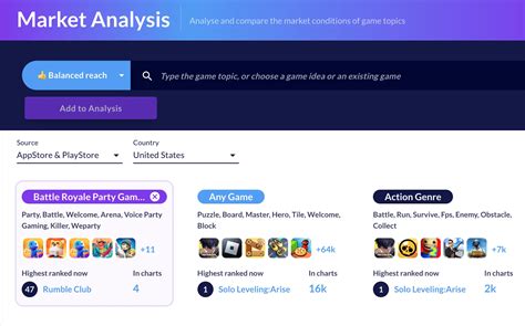 How to efficiently track new game releases & major updates for specific genres?