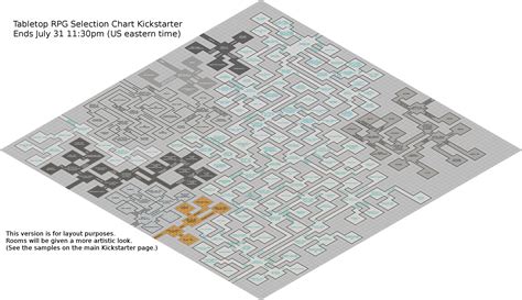 I revised my Tabletop RPG Selection Chart into a poster & created a new ...
