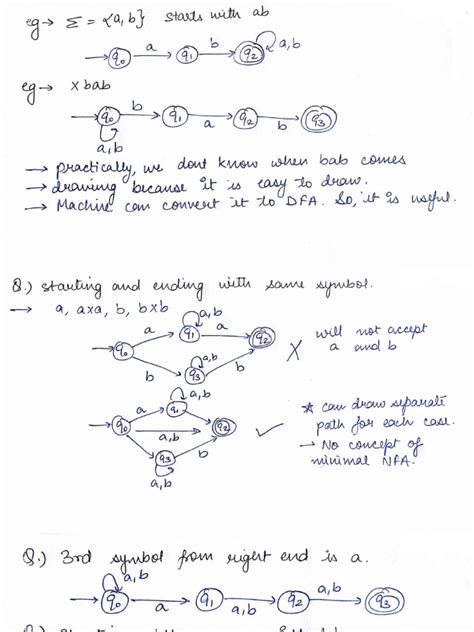 guide structure | PDF
