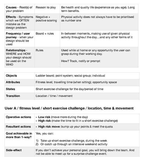 Game mechanics – Design and Reflect