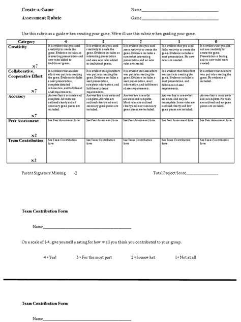 Create-a-Game Assessment Rubric: Category 4 3 2 1 0 Creativity | PDF ...