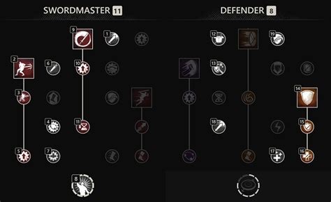 Optimal PvE DPS build for new players post balance patch?