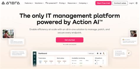 The 10 best PC performance monitoring software in 2024