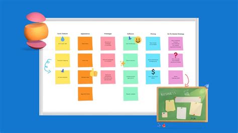 15 Team Whiteboard Templates to Help Execute Projects and Ideas