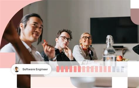 How to foster team synergy and improve productivity | Tempo