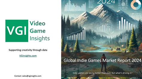 Video Game Insights: Indie Games on Steam in 2024