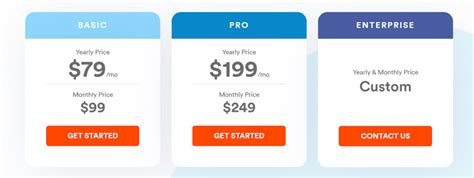 We&#039;ve tried 10 social media moderation tools for you