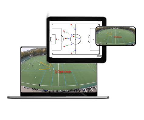 Video Analysis Soccer | ATHLYZER