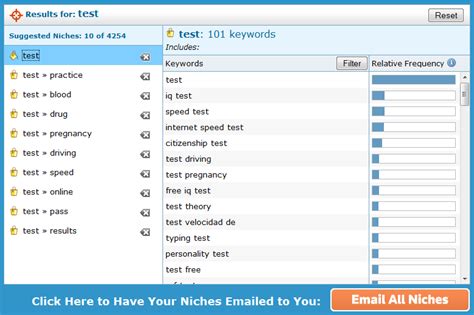 Top 10 Free Keyword Research Tools | Techno FAQ