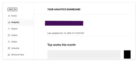 Analytics Dashboard Overview