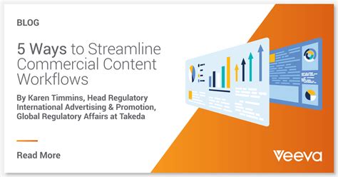 How to streamline Indie Spotlight submissions & vetting for consistent, quality content?