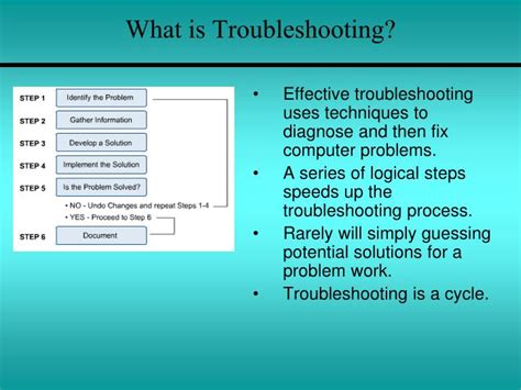 Troubleshooting