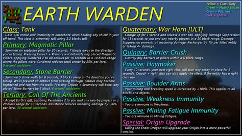 Earth Warden | Infernal Origins Wiki | Fandom
