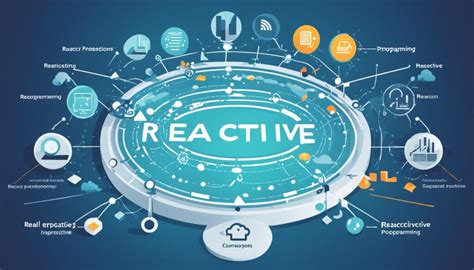 Understanding Reactive Programming Essentials - Reactiveweb