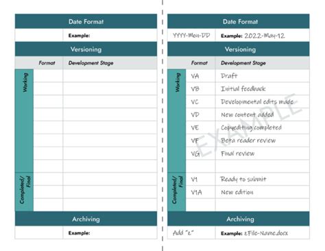 A Brief Guide to File Versioning – How2Conquer