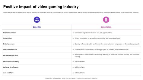 Positive Impact Of Video Gaming Industry Video Game Emerging Trends PPT ...
