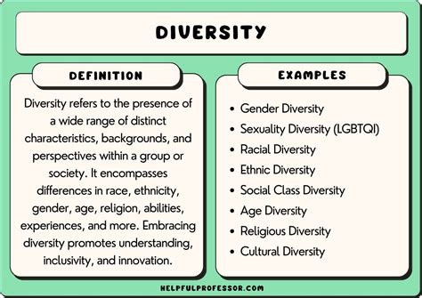 What Is The Difference Between Divers And Diverse at Betty Thompson blog
