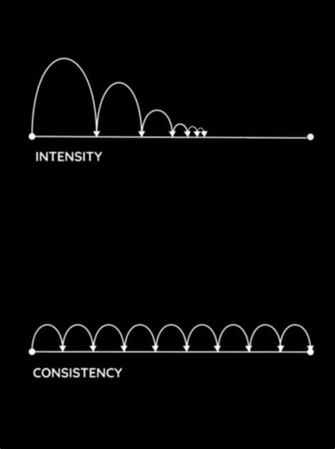 How to create a custom chatbot on Poe.com and why go custom, can’t we ...