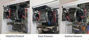 PC Airflow Optimization [A Perfect Guide for Your PC Fans]