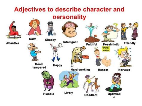 How to Describe People in English: Appearance, Character Traits and ...