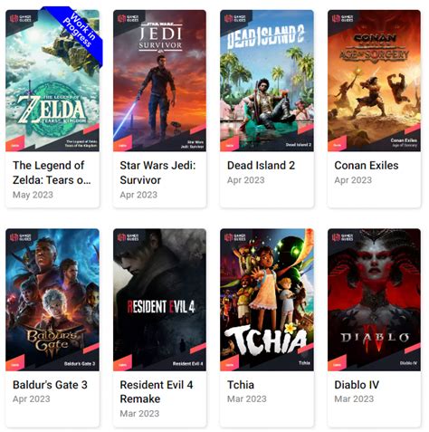 How to best structure gaming guides so players can quickly find key info?