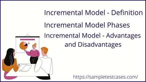 Incremental Model - Definition, Use, Advantage & Disadvantage