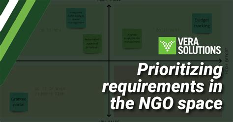 Knowing what you need before building a system in the NGO space
