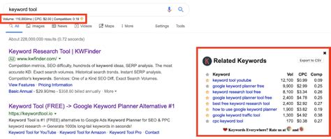 People Also Search For Keywords: The Ultimate Guide for SEOs