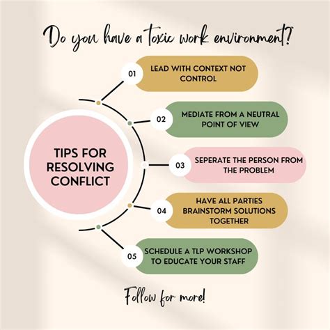 What are best community practices for managing mod conflicts & toxicity?